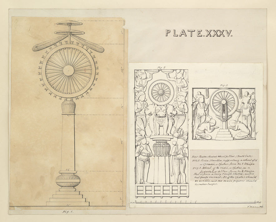 Plate XXXV