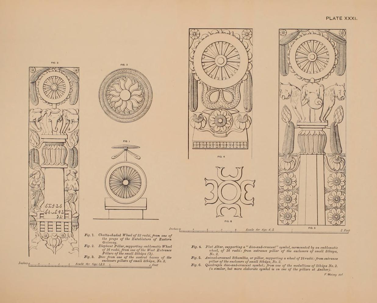 Plate XXXI