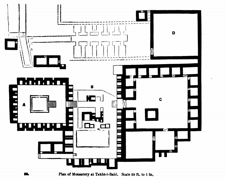 plan of monastery 1899